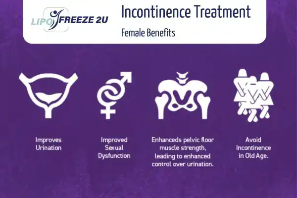 What Is Urinary Incontinence and Why Does It Happen Busby?