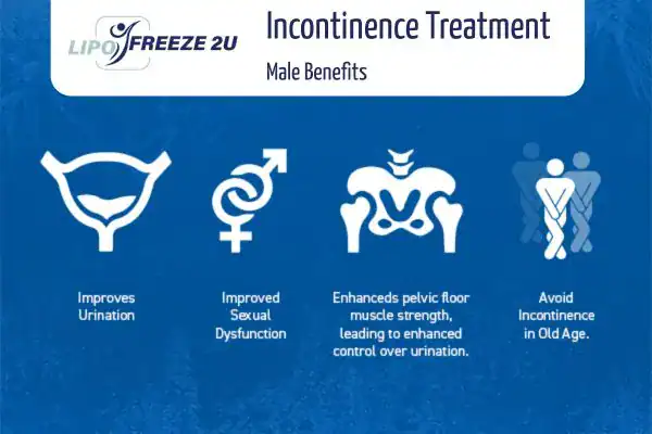 What to Expect During the Treatment Busby